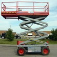 scissor lifts for industrial works